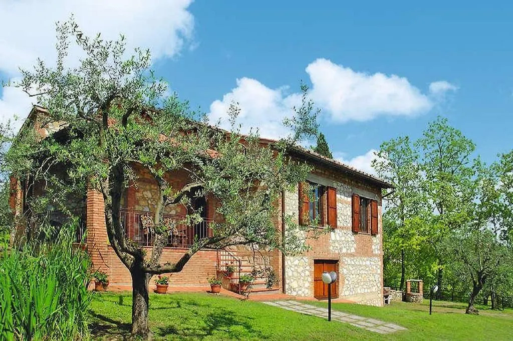 Villa La Stellina location