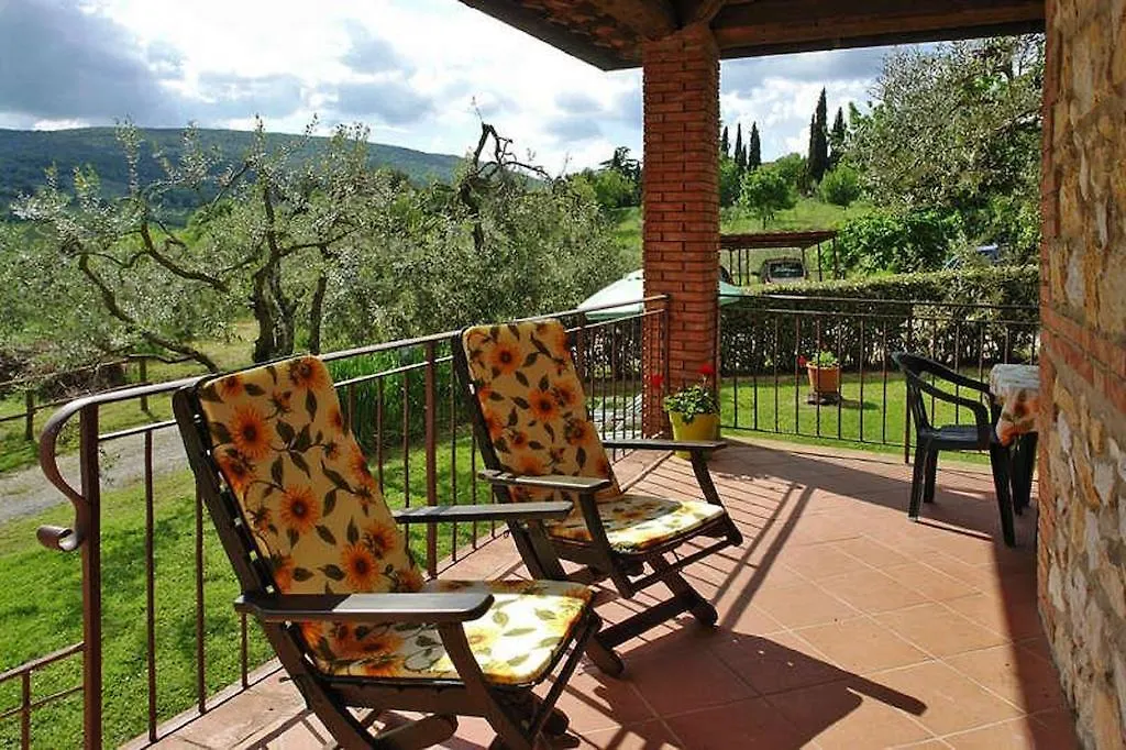 Villa La Stellina San Gimignano
